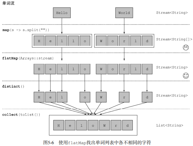 image-20210905144928862