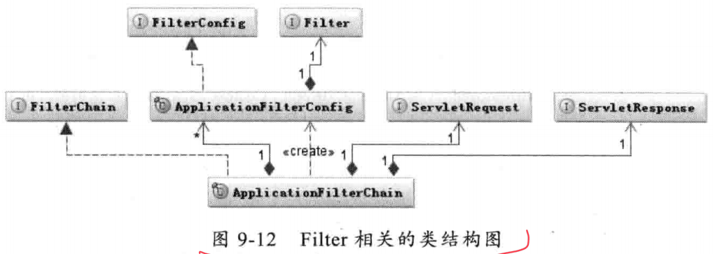 Filter | 荒流的笔趣屋