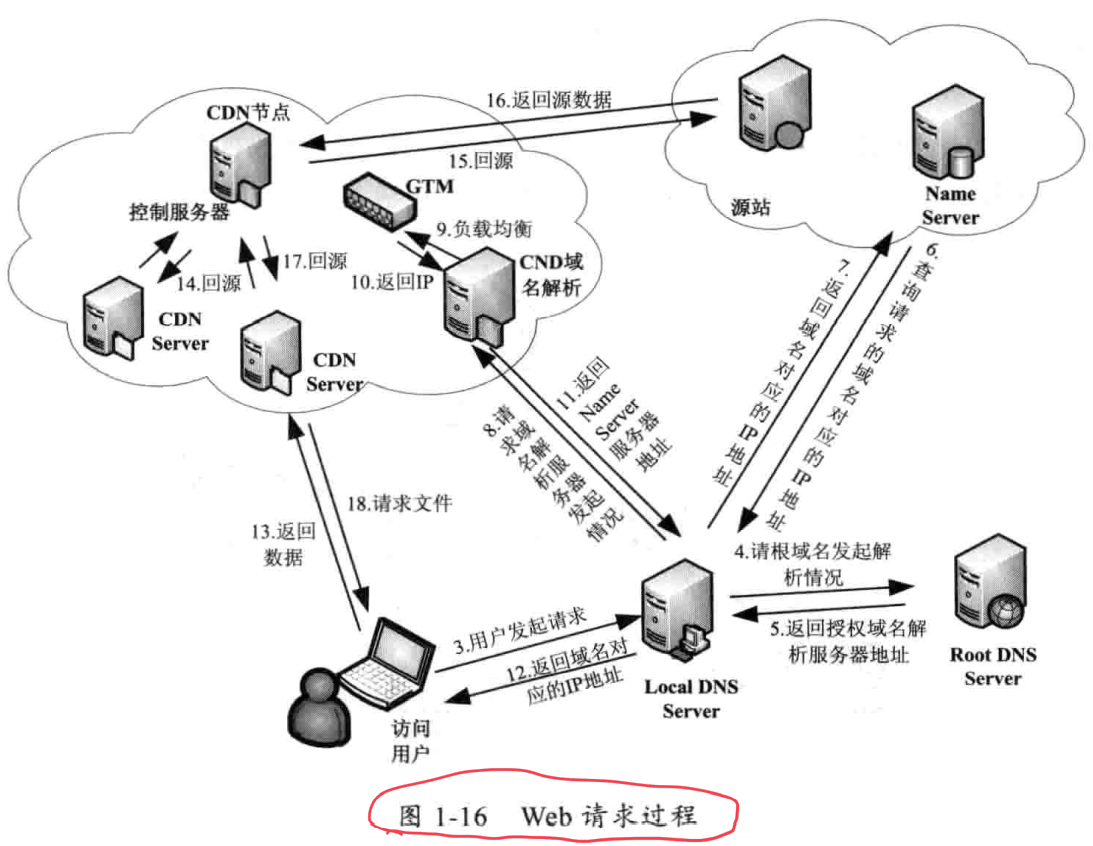 image-20211010111124657
