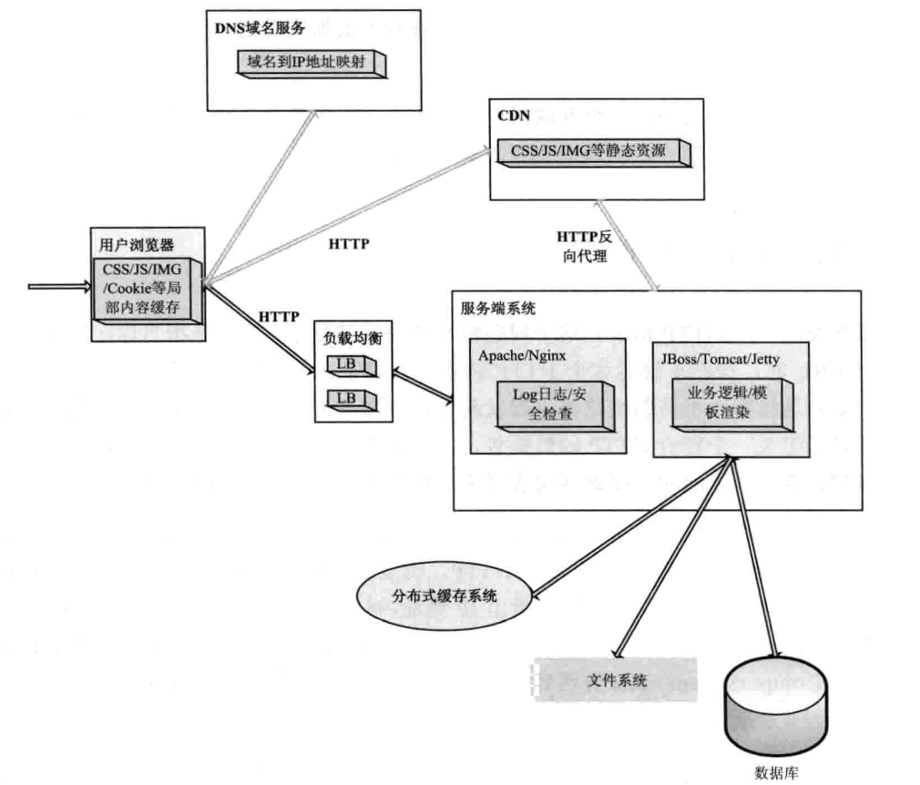image-20211009232347506